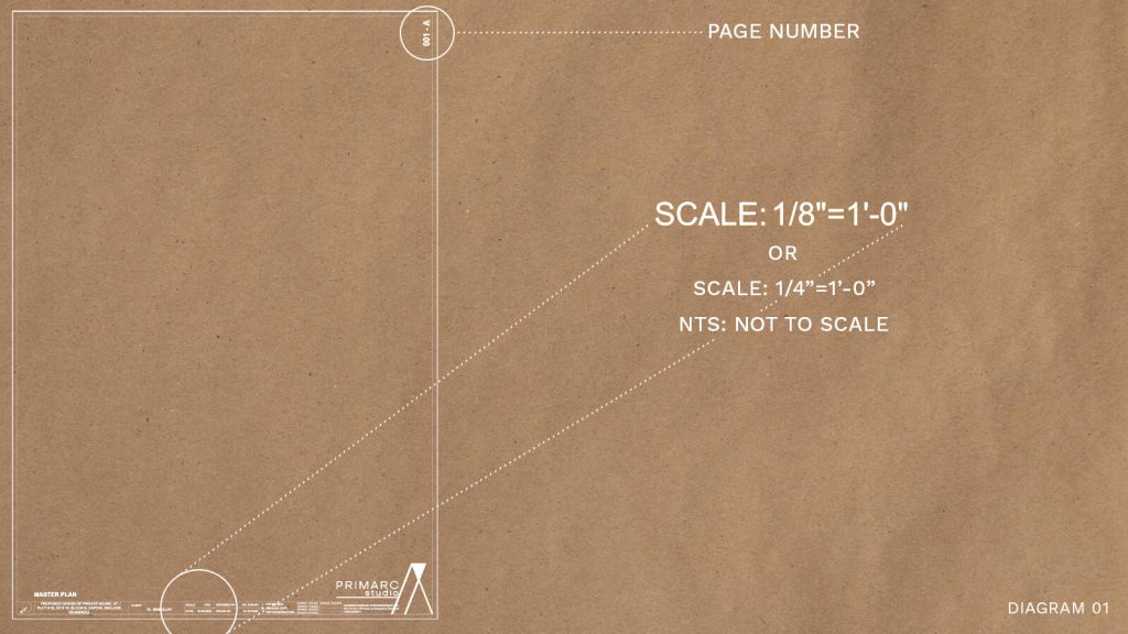 Scale mentioned on the seal for the floor plan